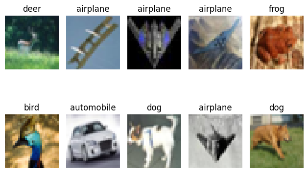 Images and labels