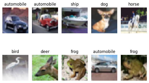 Images and labels