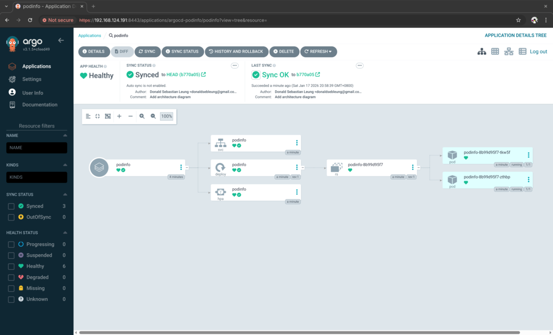 Argo CD - Application map